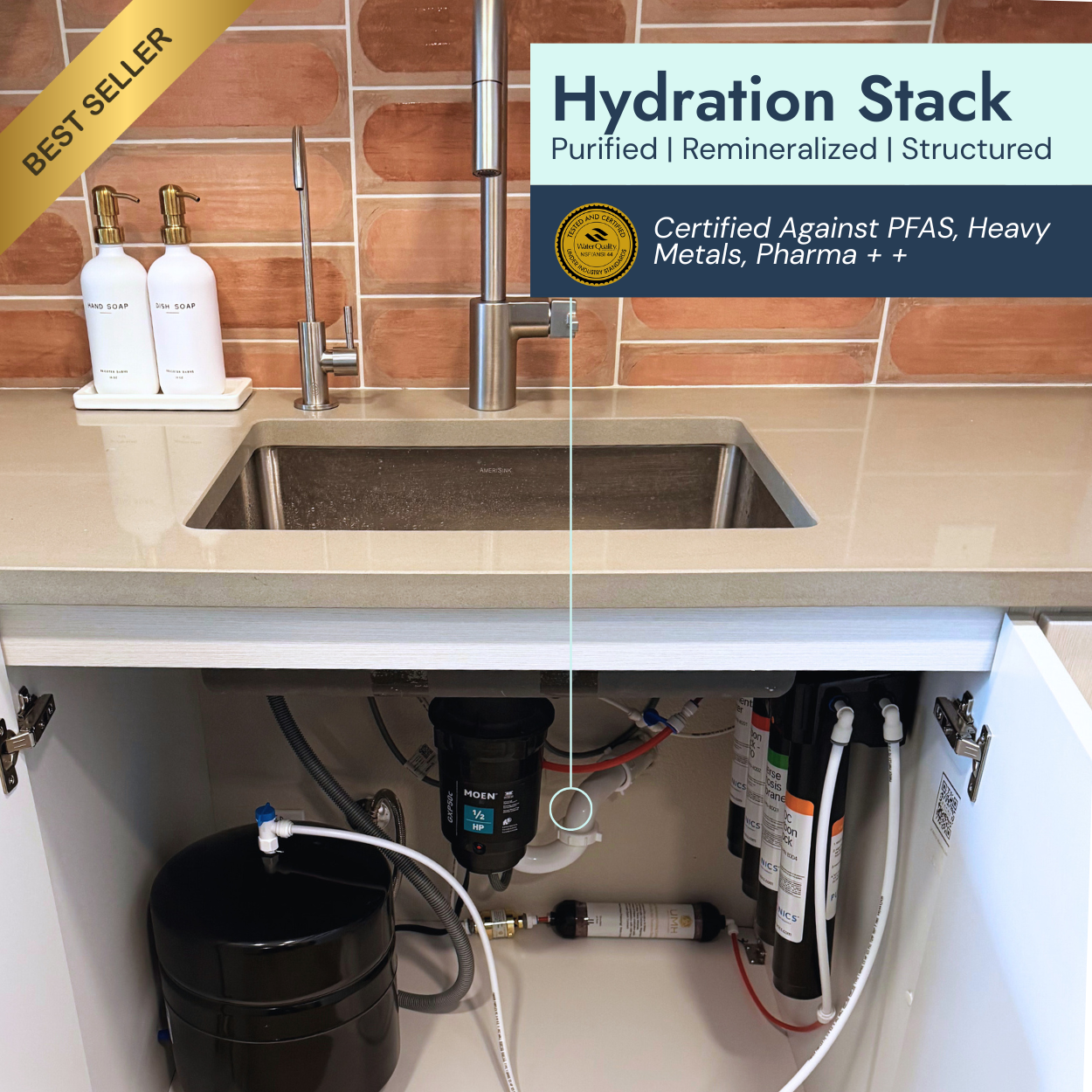 The Hydration Stack — Reverse Osmosis + Remineralization + Structured Water
