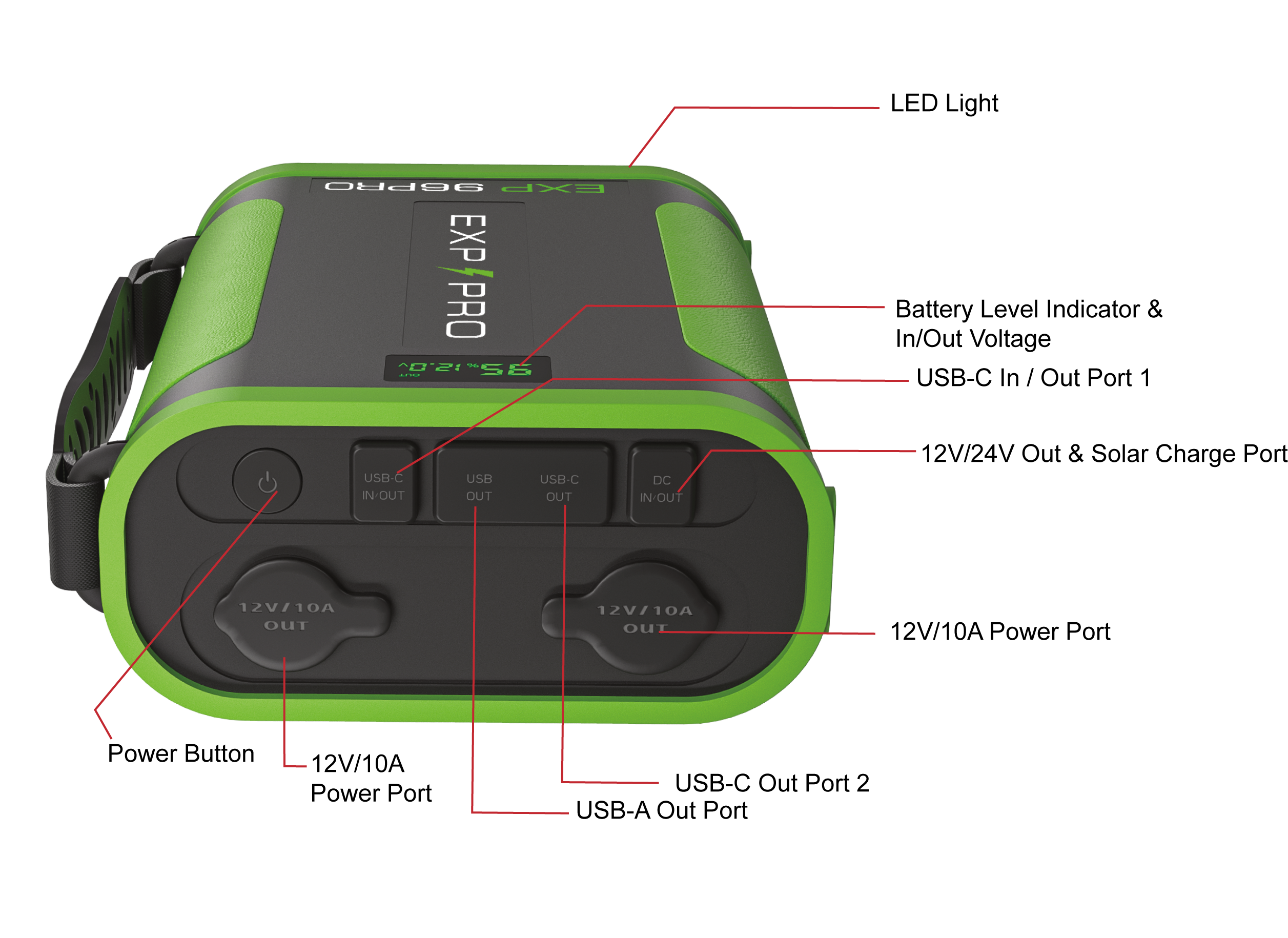 EXP96PRO APEX Battery (CPAP DC Cord Included)