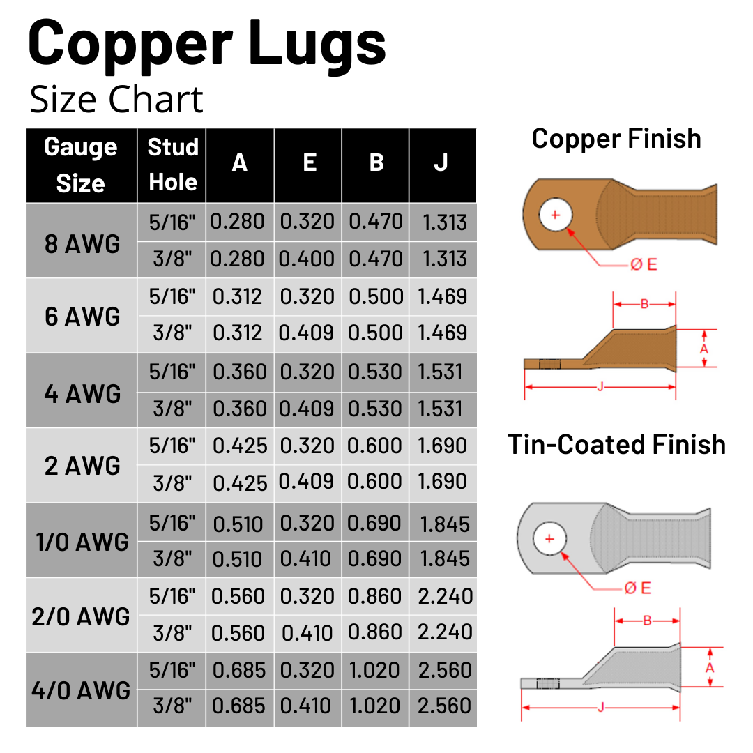 2 Gauge (AWG) Pure Copper Cable Lug Connector Ring Terminals