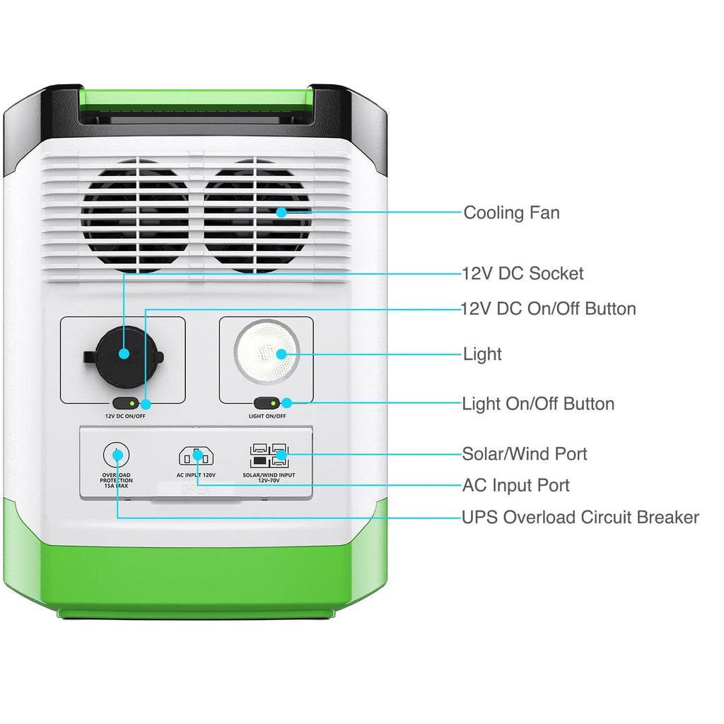 Refurbished - Lithium 1800 Power Station