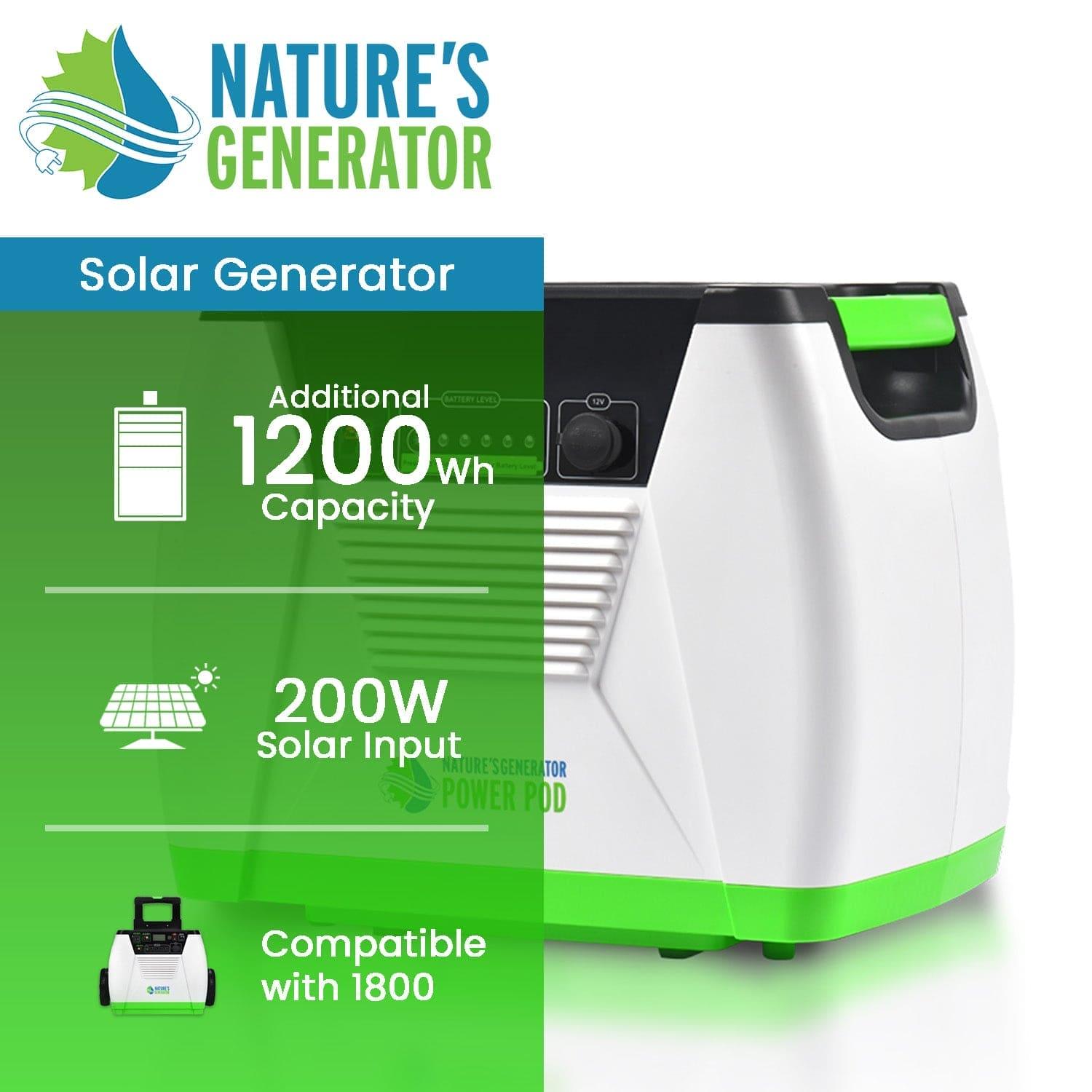 REFURBISHED - Nature's Generator Power Pod