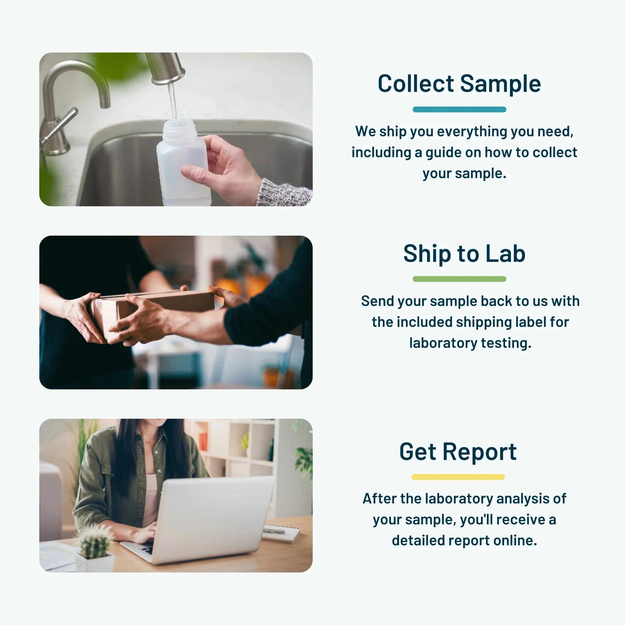 Metals and Minerals Water Test