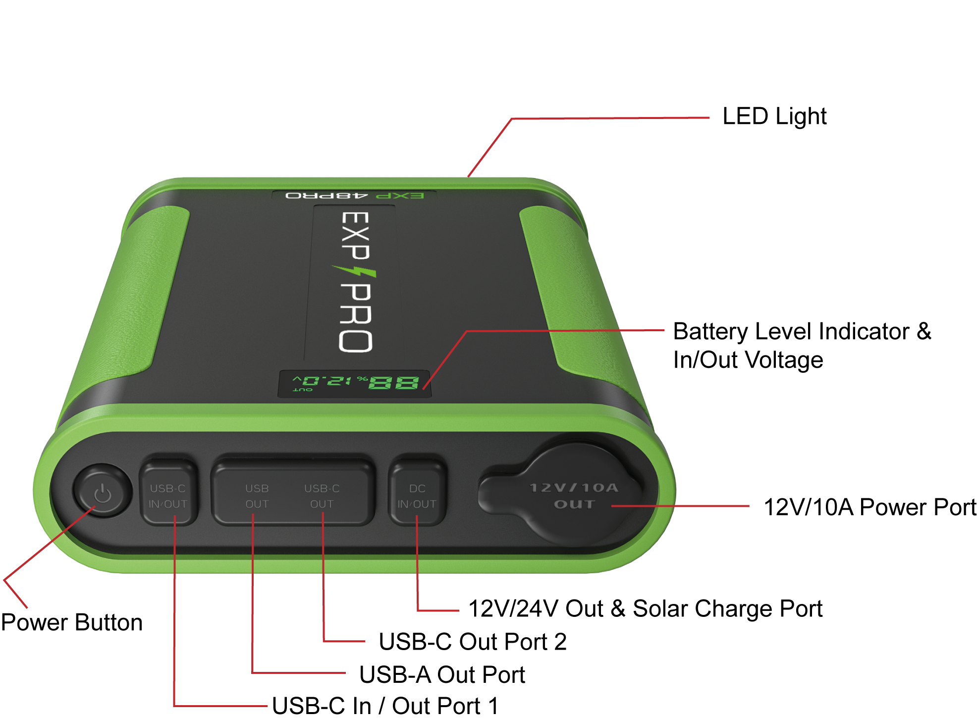 EXP48PRO APEX Battery (CPAP DC Cord Included)